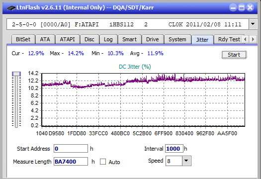 LG BH10LS30-jitter_8x_opcoff_ihbs112-gen1.png