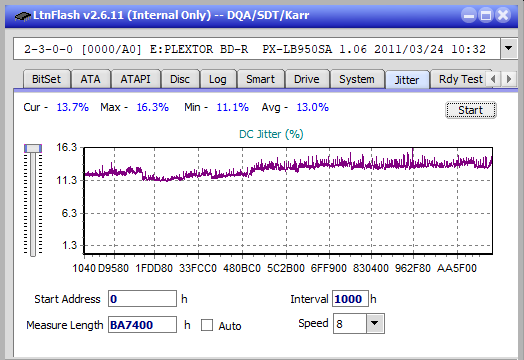 LG BH10LS30-jitter_8x_opcoff_px-lb950sa.png