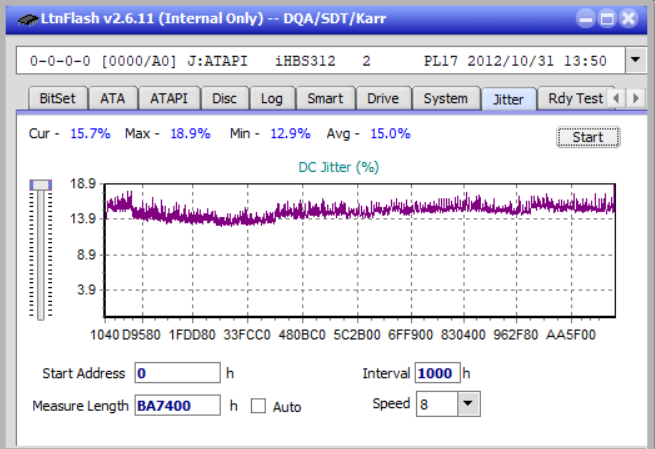 LG BH10LS30-jitter_10x_opcoff_ihbs312.png