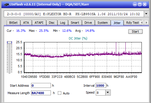 LG BH10LS30-jitter_10x_opcoff_px-lb950sa.png