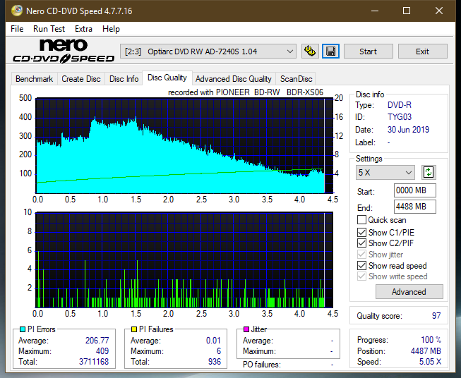 Pioneer BDR-XS06 / XS06T / XS06JL-dq_2x_ad-7240s.png