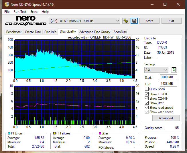 Pioneer BDR-XS06 / XS06T / XS06JL-dq_2x_ihas324-.png