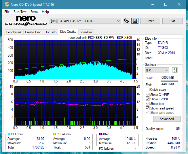 Pioneer BDR-XS06 / XS06T / XS06JL-dq_2x_ihas124-b.png