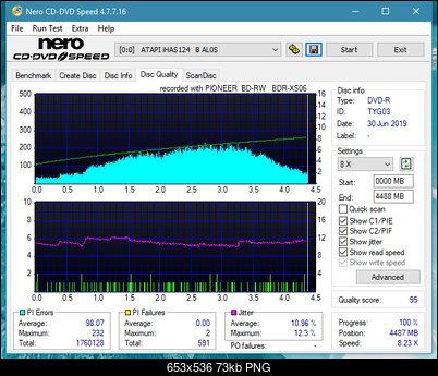 Pioneer BDR-XS06 / XS06T / XS06JL-dq_2x_ihas124-b.png