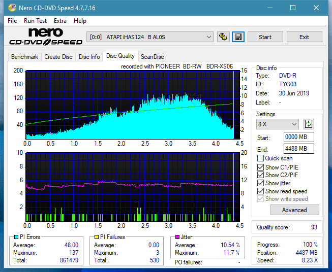 Pioneer BDR-XS06 / XS06T / XS06JL-dq_3x_ihas124-b.png