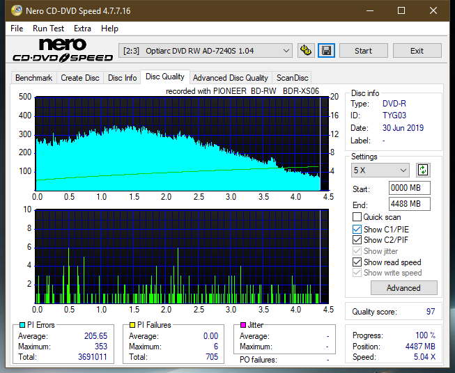 Pioneer BDR-XS06 / XS06T / XS06JL-dq_4x_ad-7240s.png