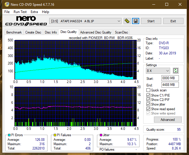 Pioneer BDR-XS06 / XS06T / XS06JL-dq_4x_ihas324-.png