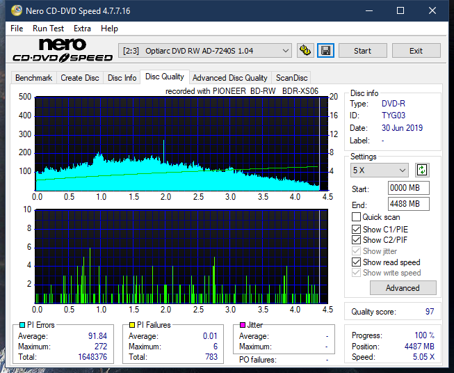 Pioneer BDR-XS06 / XS06T / XS06JL-dq_8x_ad-7240s.png