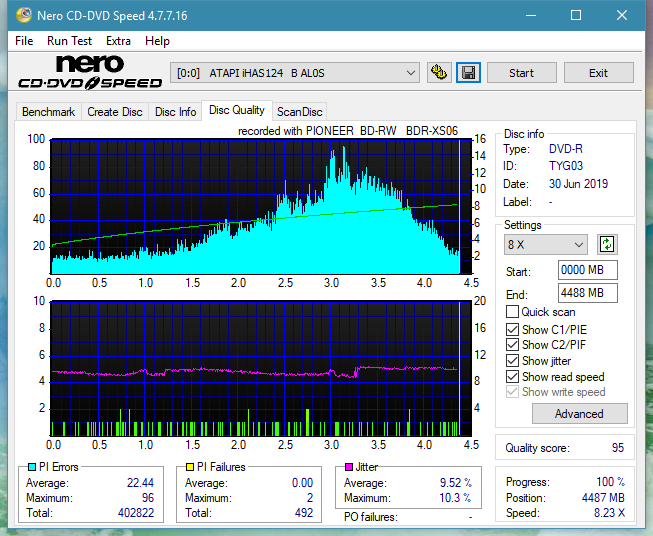 Pioneer BDR-XS06 / XS06T / XS06JL-dq_8x_ihas124-b.png