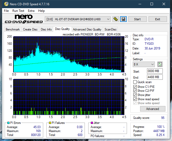 Pioneer BDR-XS06 / XS06T / XS06JL-dq_8x_gh24nsd0.png