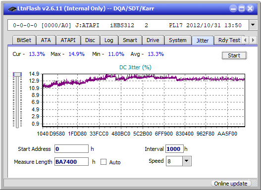 Pioneer BDR-XS06 / XS06T / XS06JL-jitter_6x_opcon_ihbs312.png