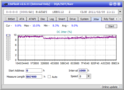 Pioneer BDR-XS06 / XS06T / XS06JL-jitter_2x_opcoff_ihbs112-gen1.png
