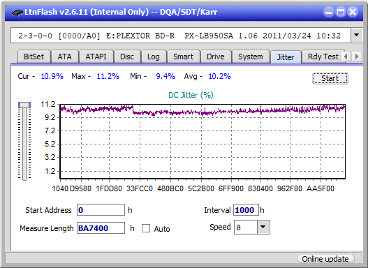 Pioneer BDR-XS06 / XS06T / XS06JL-jitter_2x_opcoff_px-lb950sa.png