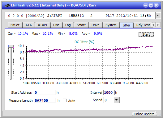 Pioneer BDR-XS06 / XS06T / XS06JL-jitter_6x_opcoff_ihbs312.png