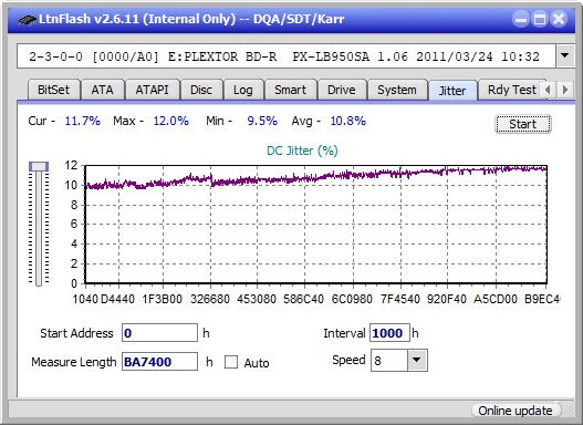 Pioneer BDR-XS06 / XS06T / XS06JL-jitter_6x_opcoff_px-lb950sa.png