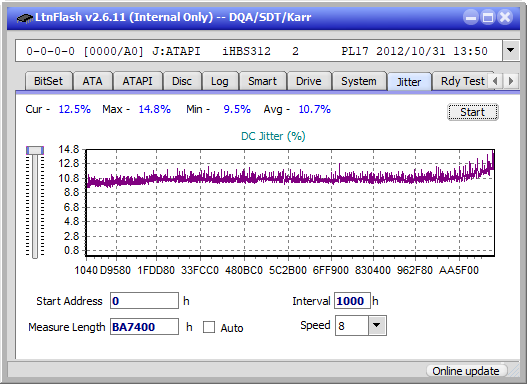 Pioneer BDR-UD03FAL-jitter_2x_opcon_ihbs312.png