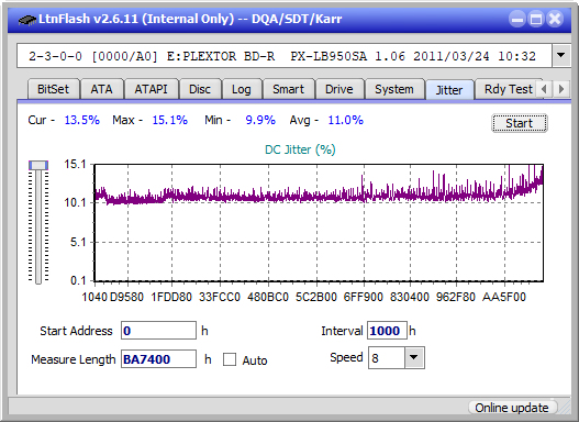 Pioneer BDR-UD03FAL-jitter_2x_opcon_px-lb950sa.png