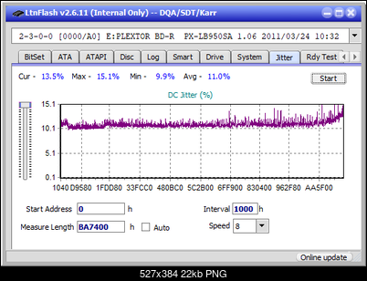 Pioneer BDR-UD03FAL-jitter_2x_opcon_px-lb950sa.png
