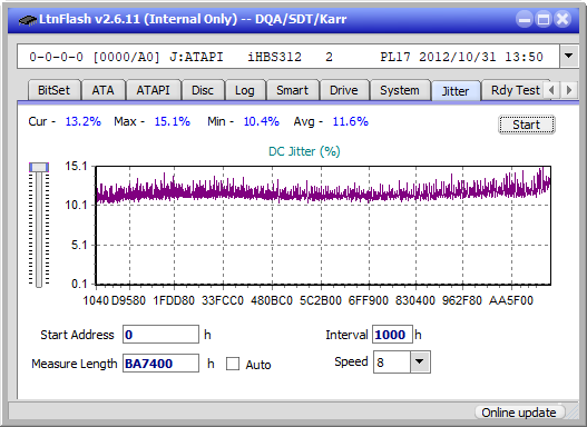 Pioneer BDR-UD03FAL-jitter_2x_opcoff_ihbs312.png