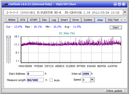 Pioneer BDR-S12J-BK / BDR-S12J-X  / BDR-212 Ultra HD Blu-ray-jitter_2x_opcoff_px-lb950sa.png