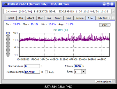 Pioneer BDR-S12J-BK / BDR-S12J-X  / BDR-212 Ultra HD Blu-ray-jitter_2x_opcoff_px-lb950sa.png