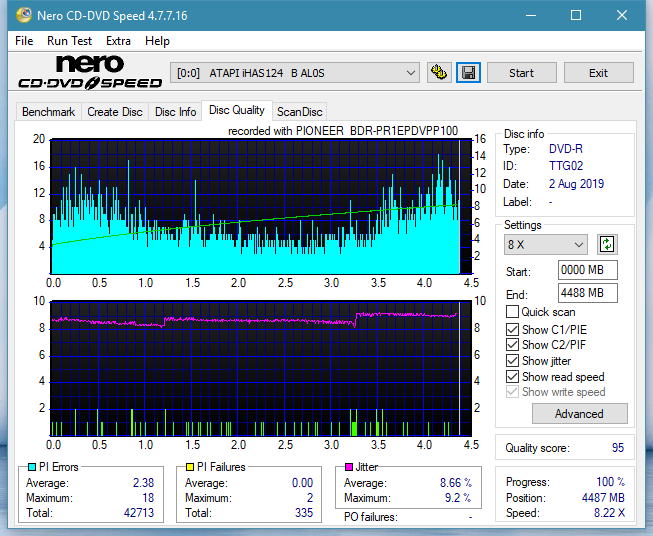 Pioneer BDR-PR1EPDV 2013r-dq_4x_ihas124-b.png