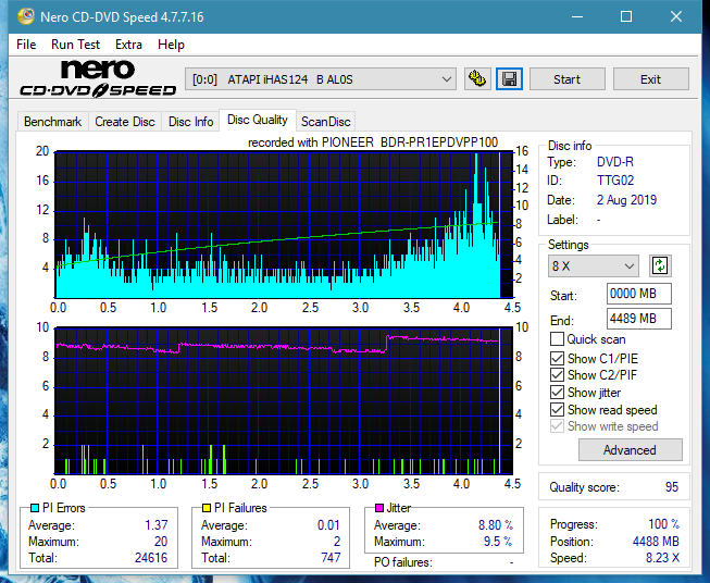 Pioneer BDR-PR1EPDV 2013r-dq_8x_ihas124-b.png