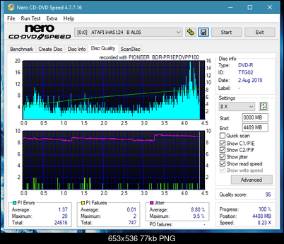 Pioneer BDR-PR1EPDV 2013r-dq_8x_ihas124-b.png