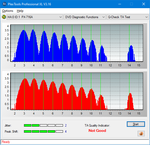 Pioneer BDR-PR1EPDV 2013r-ta-test-inner-zone-layer-1-_2.4x_px-716a.png