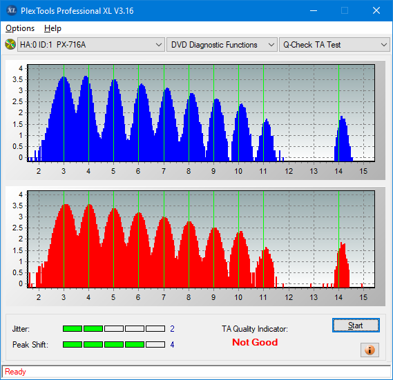 Pioneer BDR-PR1EPDV 2013r-ta-test-outer-zone-layer-1-_2.4x_px-716a.png