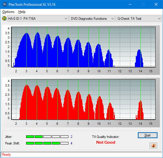 Pioneer BDR-PR1EPDV 2013r-ta-test-inner-zone-layer-0-_4x_px-716a.png