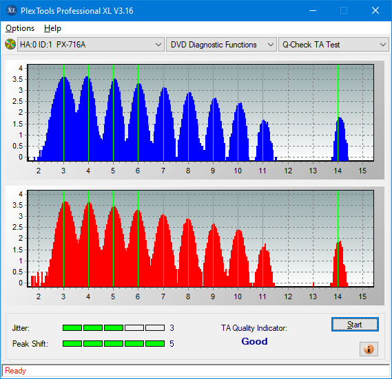 Pioneer BDR-PR1EPDV 2013r-ta-test-outer-zone-layer-1-_4x_px-716a.png