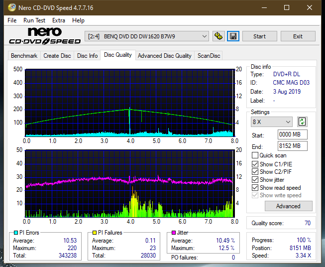 Pioneer BDR-PR1EPDV 2013r-dq_8x_dw1620.png