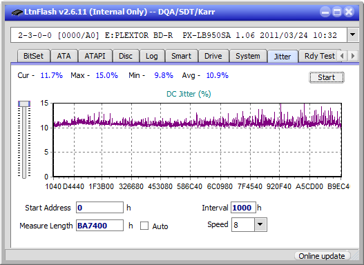Pioneer BDR-XS06 / XS06T / XS06JL-jitter_2x_opcon_px-lb950sa.png