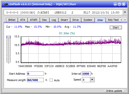 Pioneer BDR-XS06 / XS06T / XS06JL-jitter_2x_opcoff_ihbs312.png