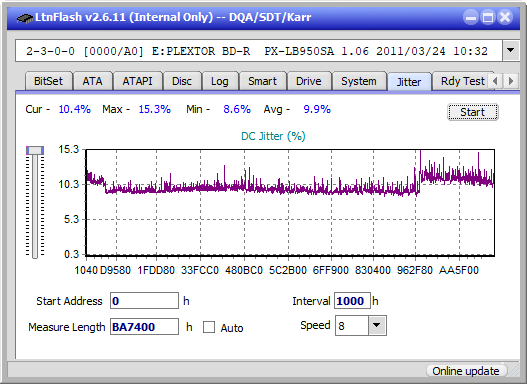Pioneer BDR-XS06 / XS06T / XS06JL-jitter_2x_opcon_px-lb950sa.png