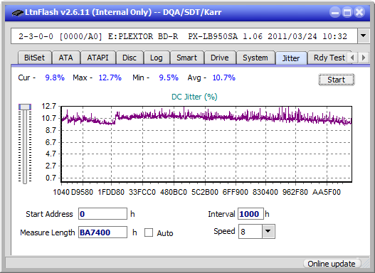 Pioneer BDR-XS06 / XS06T / XS06JL-jitter_2x_opcoff_px-lb950sa.png