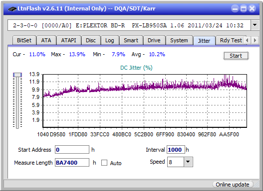 Pioneer BDR-XS06 / XS06T / XS06JL-jitter_4x_opcon_px-lb950sa.png