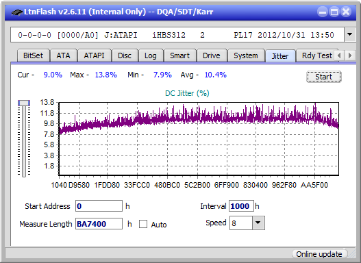 Pioneer BDR-XS06 / XS06T / XS06JL-jitter_2x_opcoff_ihbs312.png