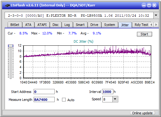 Pioneer BDR-XS06 / XS06T / XS06JL-jitter_2x_opcoff_px-lb950sa.png