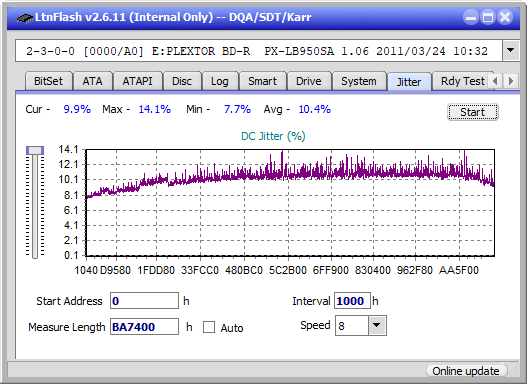 Pioneer BDR-XS06 / XS06T / XS06JL-jitter_4x_opcoff_px-lb950sa.png