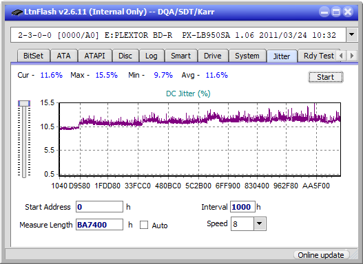 Samsung SE-506BB-jitter_2x_opcon_px-lb950sa.png