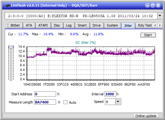 Samsung SE-506BB-jitter_2x_opcoff_px-lb950sa.png