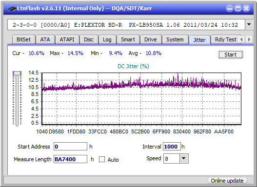 Samsung SE-506BB-jitter_2x_opcon_px-lb950sa.png