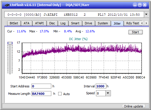 Samsung SE-506BB-jitter_4x_opcon_ihbs312.png