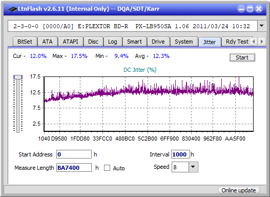 Samsung SE-506BB-jitter_4x_opcon_px-lb950sa.png