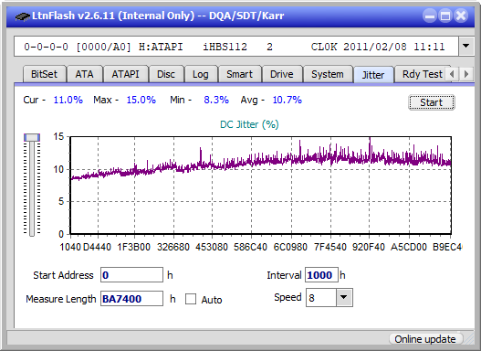 Samsung SE-506BB-jitter_6x_opcon_ihbs112-gen1.png