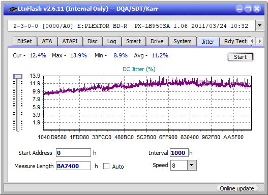 Samsung SE-506BB-jitter_6x_opcon_px-lb950sa.png