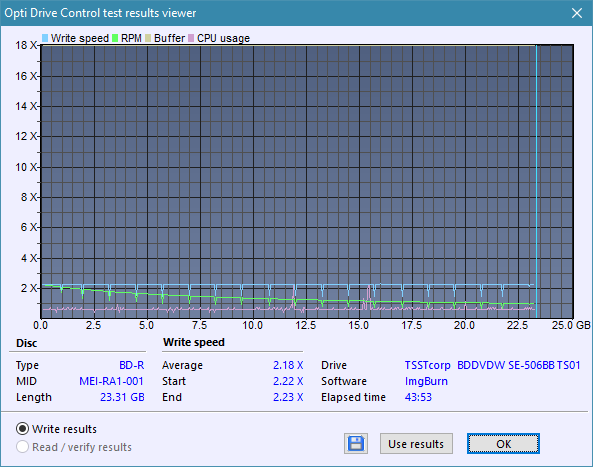 Samsung SE-506BB-createdisc_2x_opcoff.png