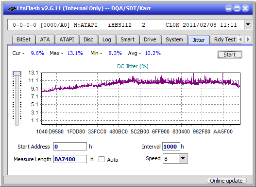 Samsung SE-506BB-jitter_4x_opcoff_ihbs112-gen1.png